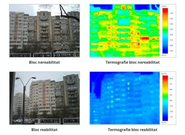 Renovare, petrecere și iar renovare.jpg sursa www.certificat-rapid.ro