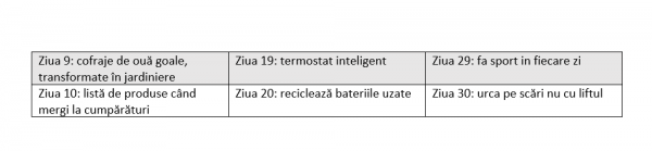 Pământul merită sărbătorit în fiecare zi 2 capture blogal 600x139 1 Pământul merită sărbătorit în fiecare zi