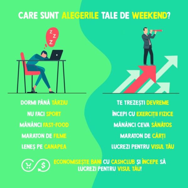 Shopping și economisire - cashback cu CashClub shopping - CashClub