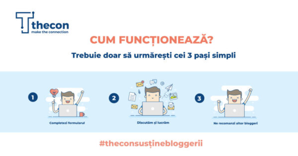 Campanie adresată bloggerilor #theconsustinebloggerii campanie Thecon banner #sustinembloggerii