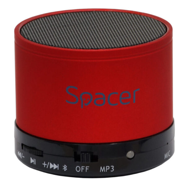 Echipamente electronice din viața unui blogger Sursa: spacer electronice